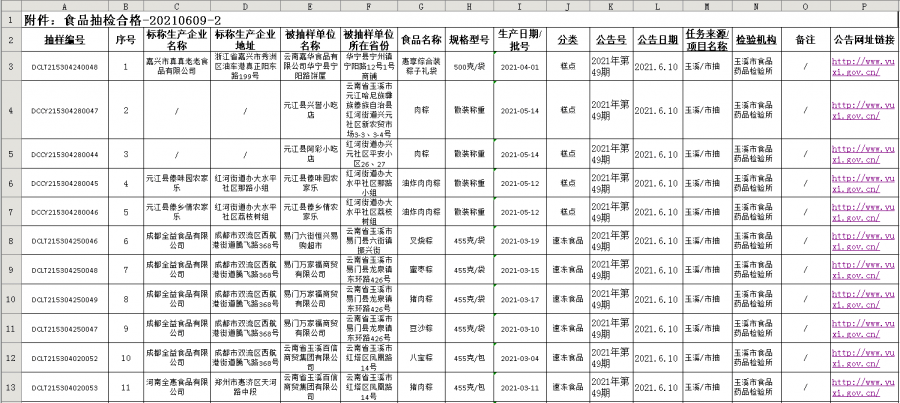 西工区市场监督管理局人事调整，构建高效市场监管体系的新篇章