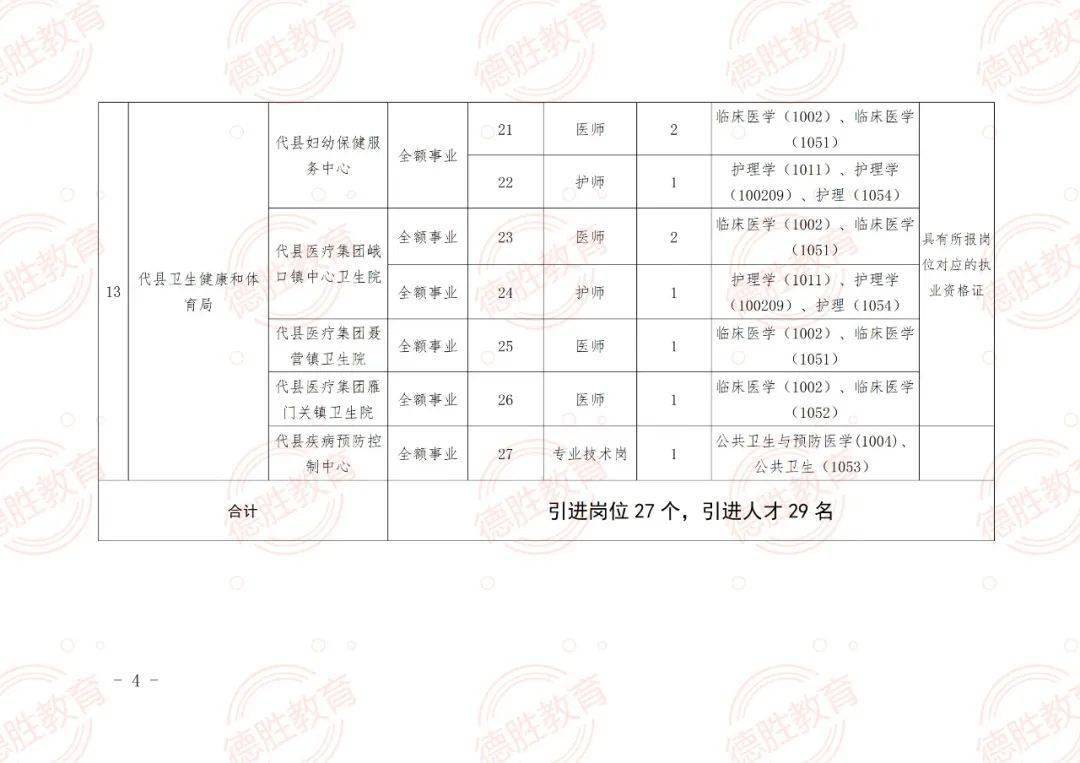 马山县成人教育事业单位招聘最新信息概览