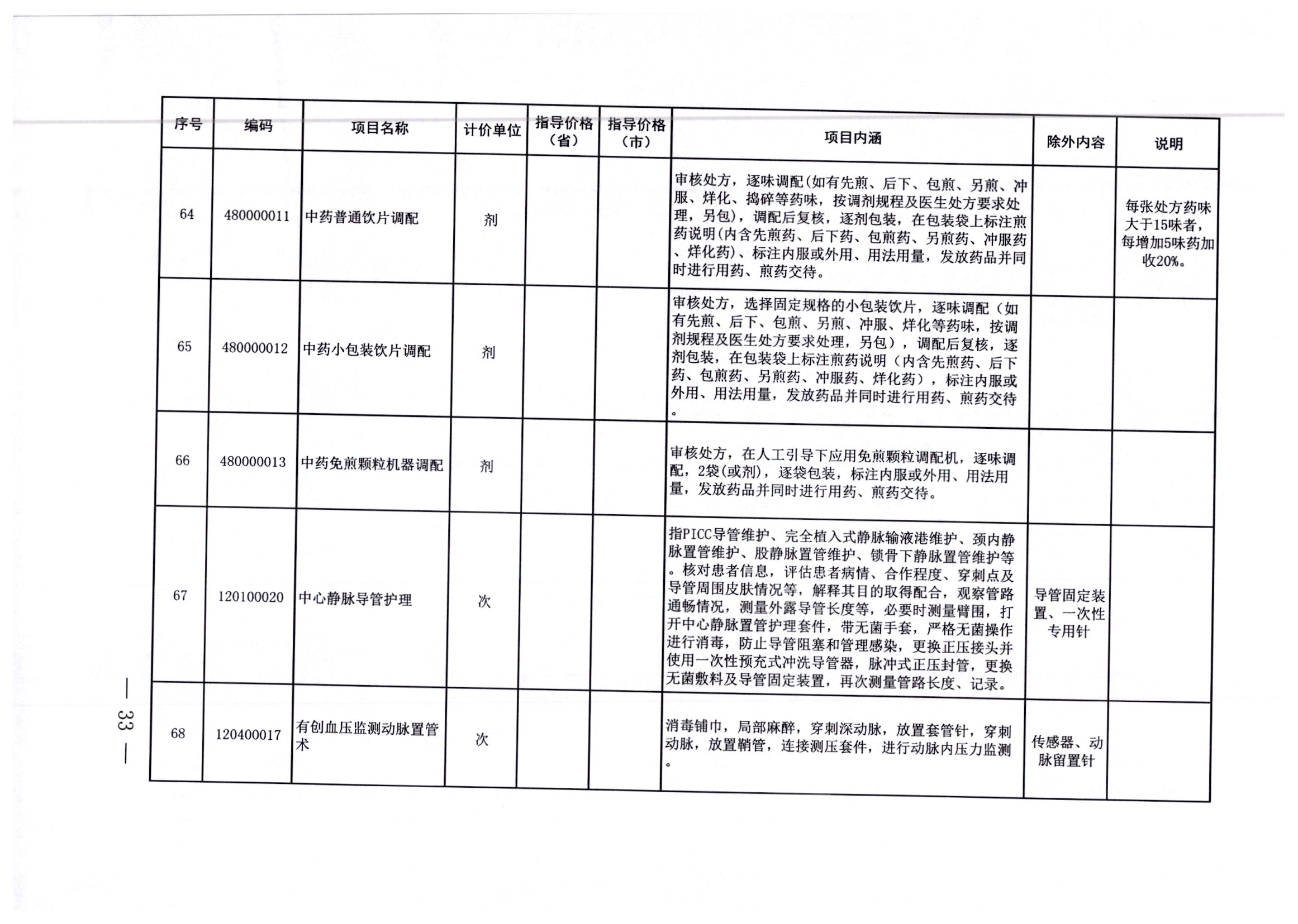 2025年1月2日 第22页