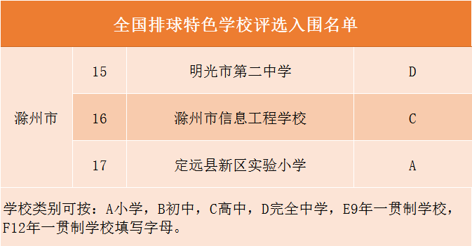 相官镇最新招聘信息全面解析