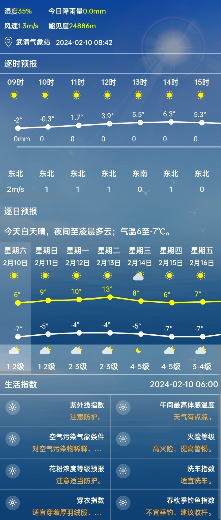 护东天气预报最新信息