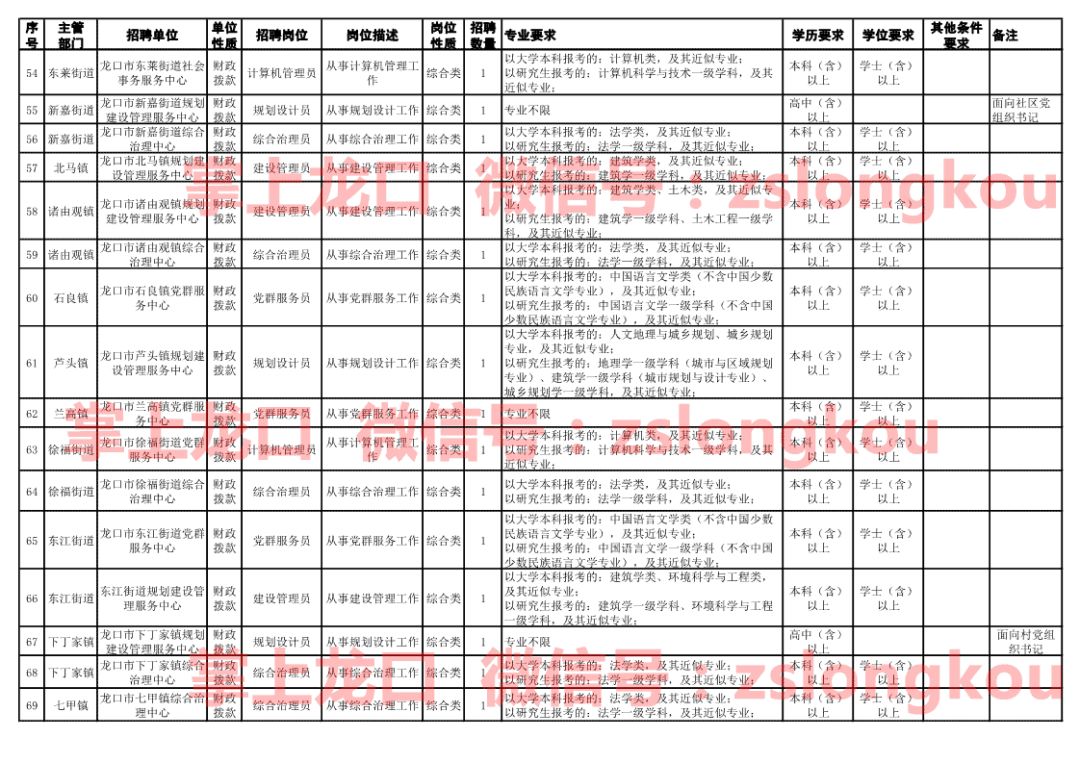 2025年1月3日 第15页