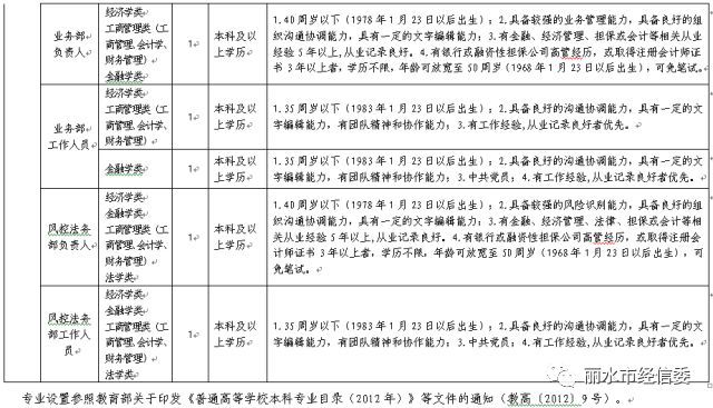 桓仁镇最新招聘信息全面汇总