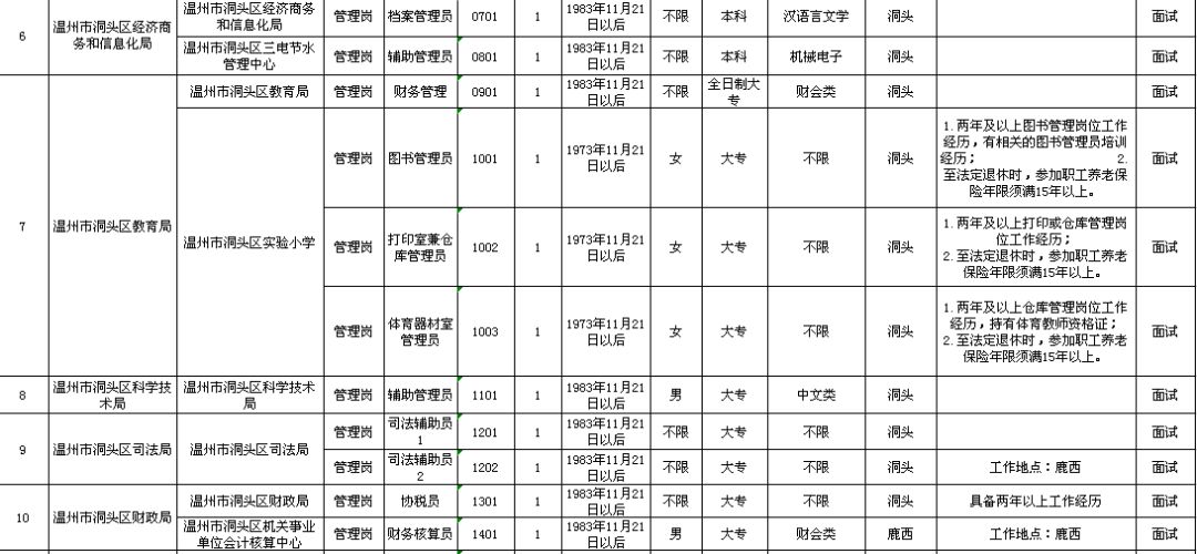 华蓥市级托养福利事业单位新项目，托民生之福，共筑美好未来