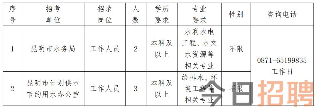 2025年1月5日 第13页