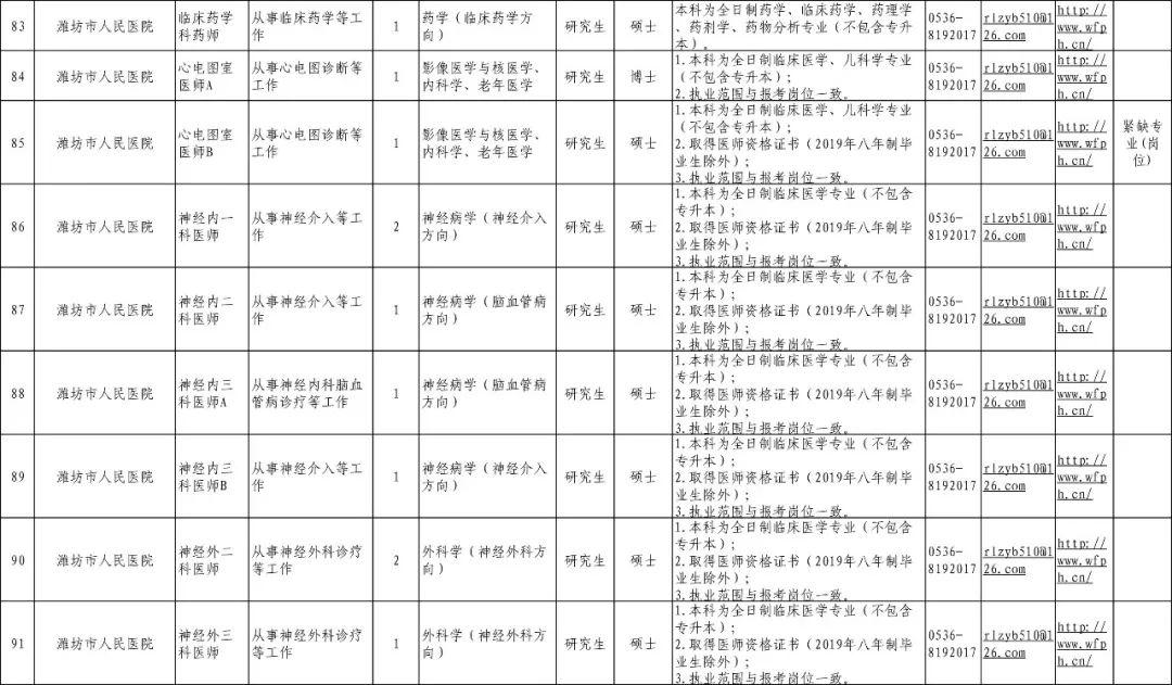 2025年1月5日 第7页