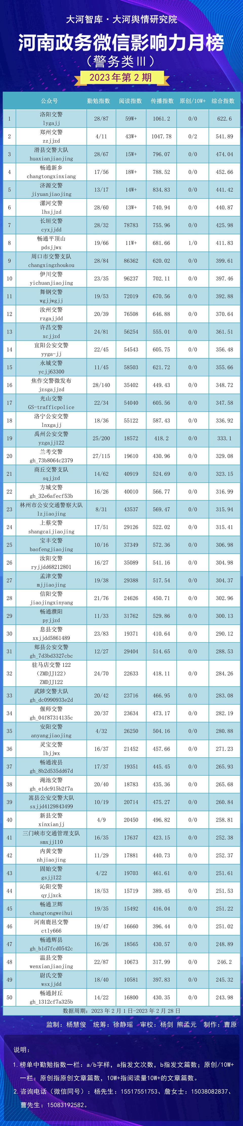 宜阳县数据和政务服务局最新新闻动态深度解析