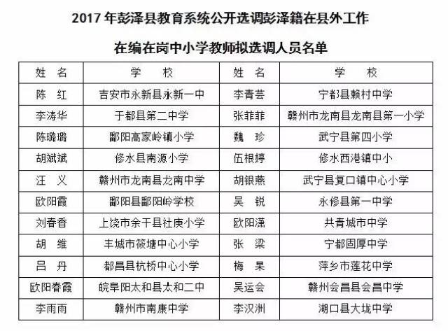 浮梁县小学人事任命揭晓，引领未来教育新篇章启动