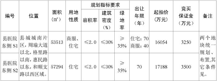 南乐县科技局发展规划引领科技创新，助力县域经济腾飞发展