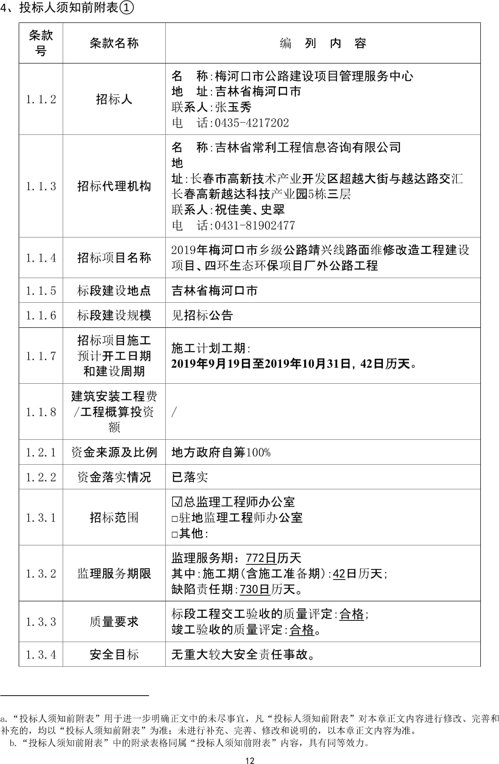 湛河区公路维护监理事业单位最新项目概览