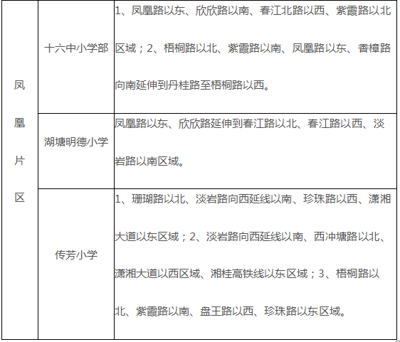 冷水滩区教育局未来发展规划展望