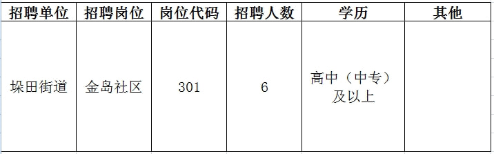 沙湾区教育局最新招聘信息全面解析