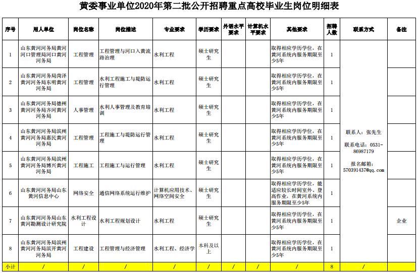 干乍村民委员会最新招聘信息全面解析