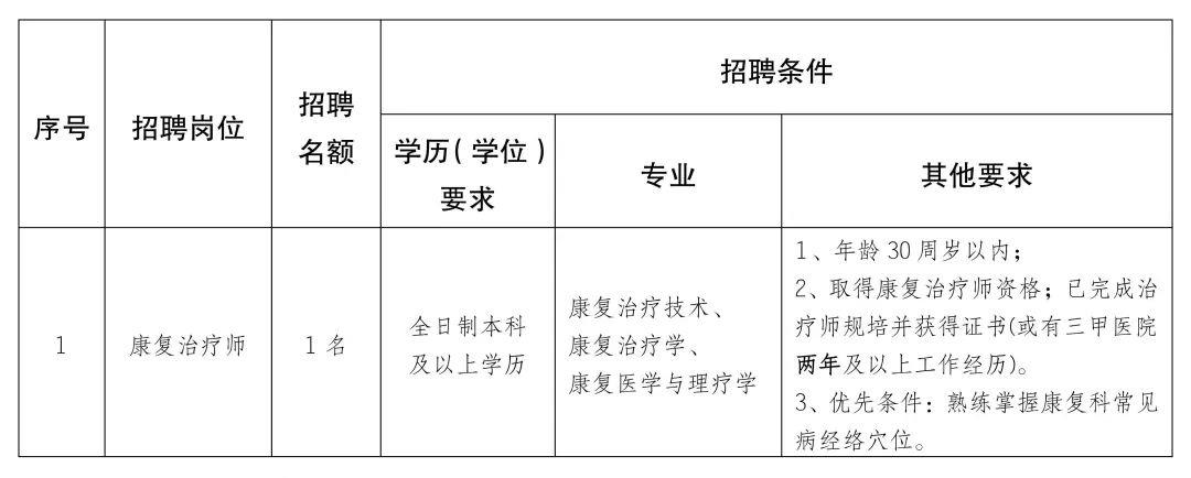 新兴县康复事业单位最新动态报道