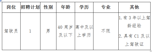 强蛟镇最新招聘信息全面解析