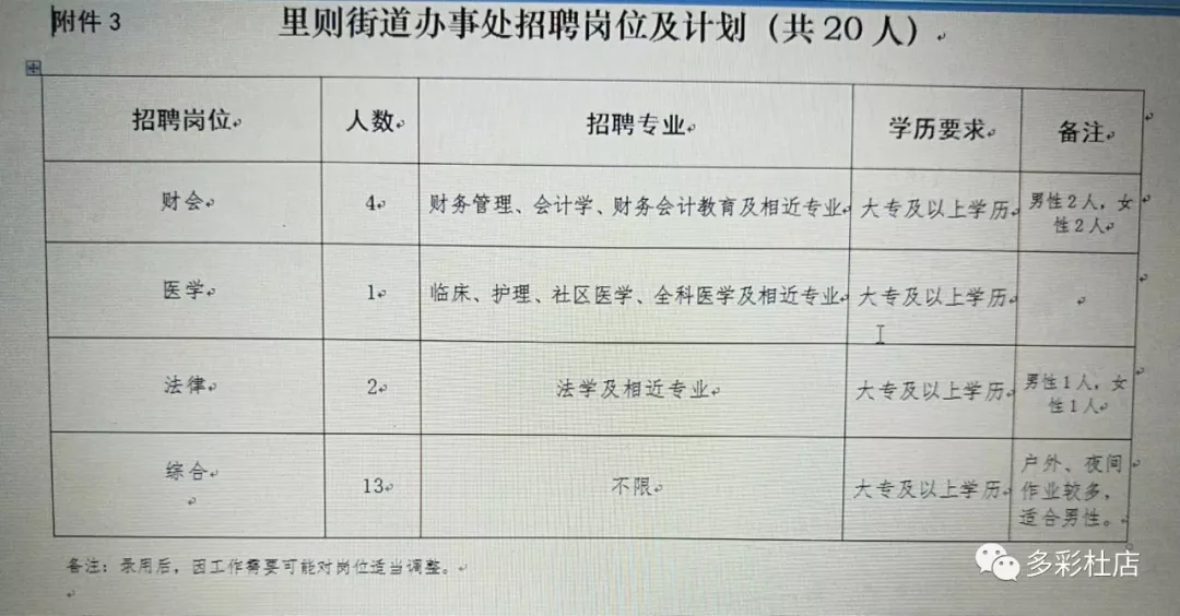 千泉街道最新招聘信息概览