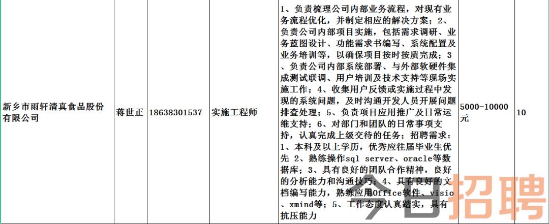 柘岱口乡最新招聘信息全面解析