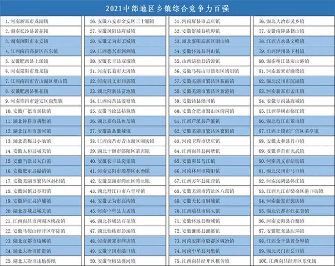 中部街道最新招聘信息总览