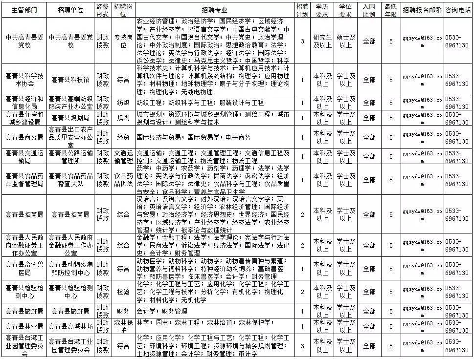 青县特殊教育事业单位人事任命动态更新