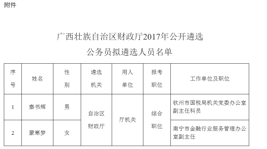 武鸣县财政局人事任命揭晓，开启财政事业新篇章