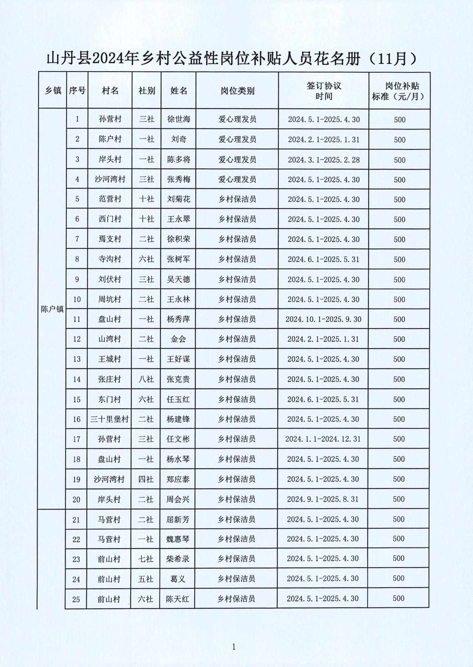 武强县级托养福利事业单位发展规划展望