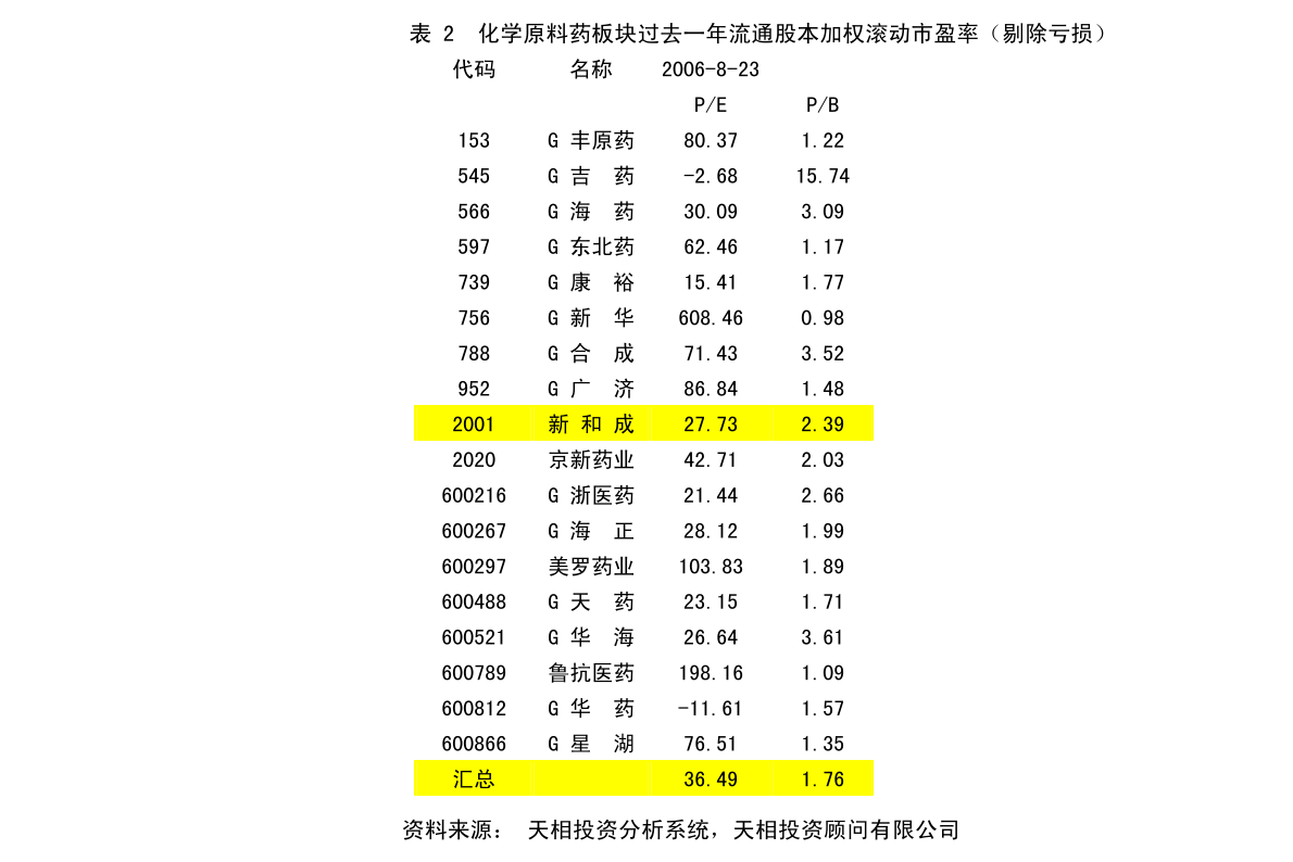 山西省忻州市岢岚县温泉乡发展规划展望，未来蓝图揭秘