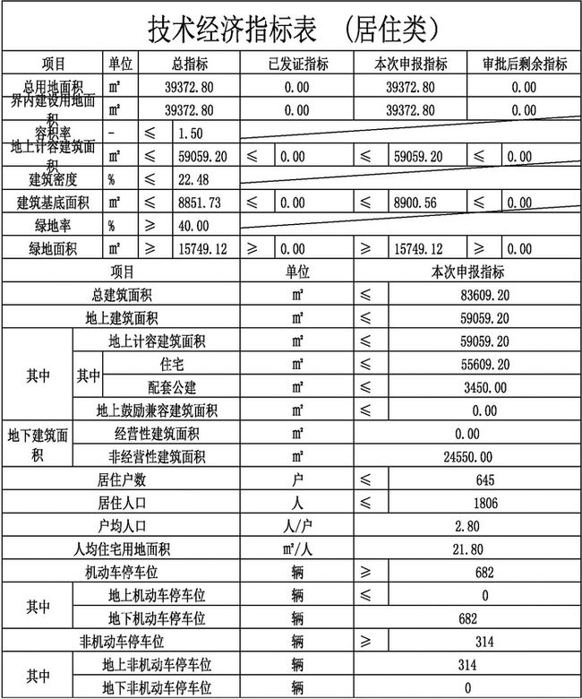 鱼泉镇未来蓝图发展规划揭秘