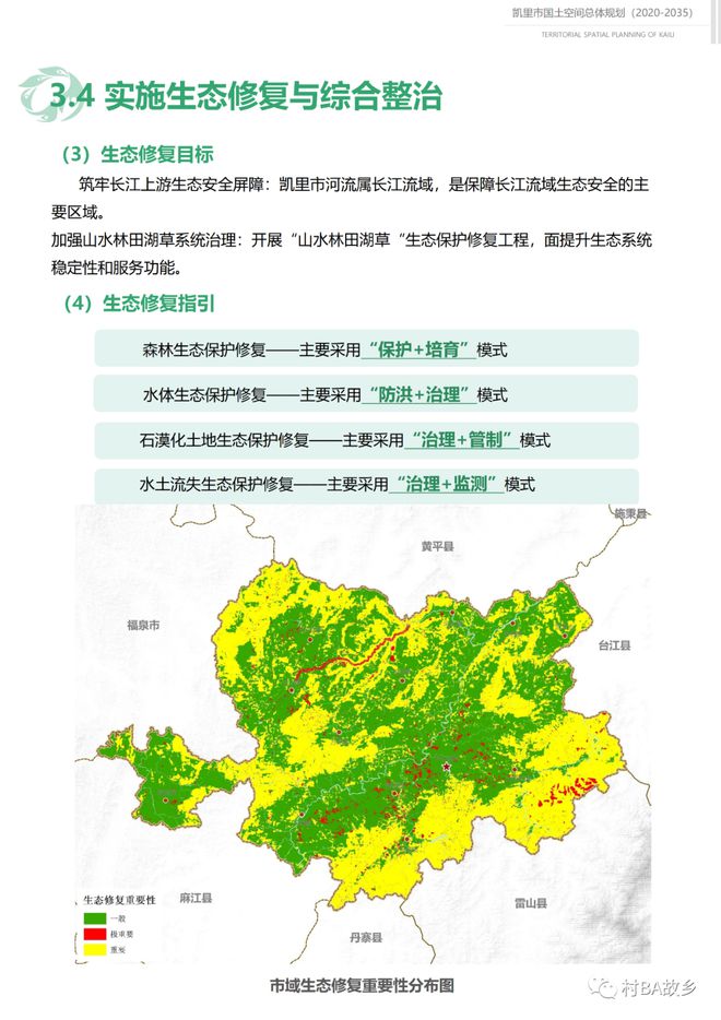 凯里市体育局最新发展规划概览