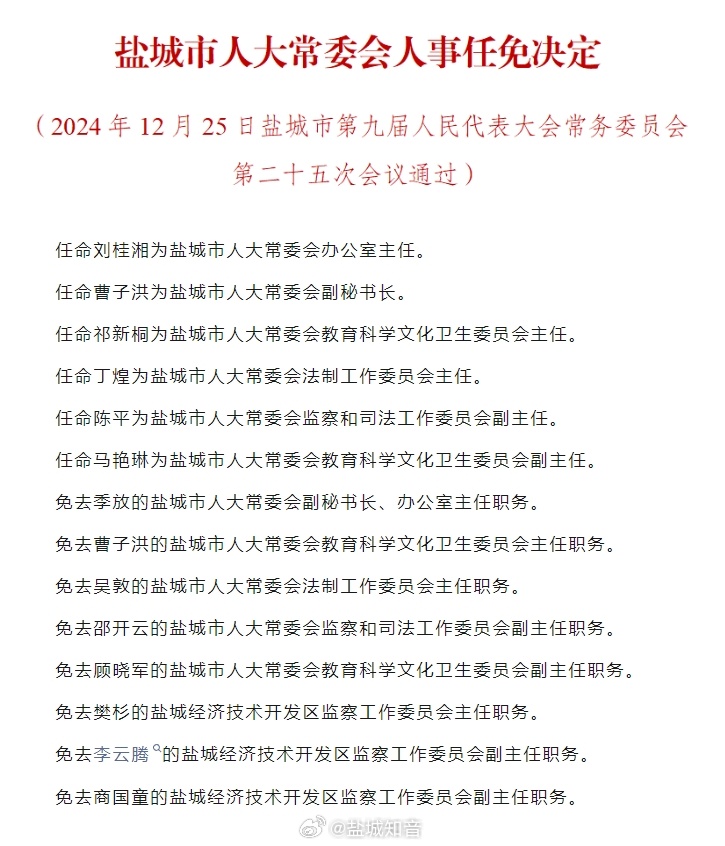 盐城市安全生产监督管理局最新人事任命动态