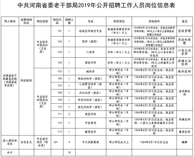 祁连县康复事业单位招聘最新信息概览