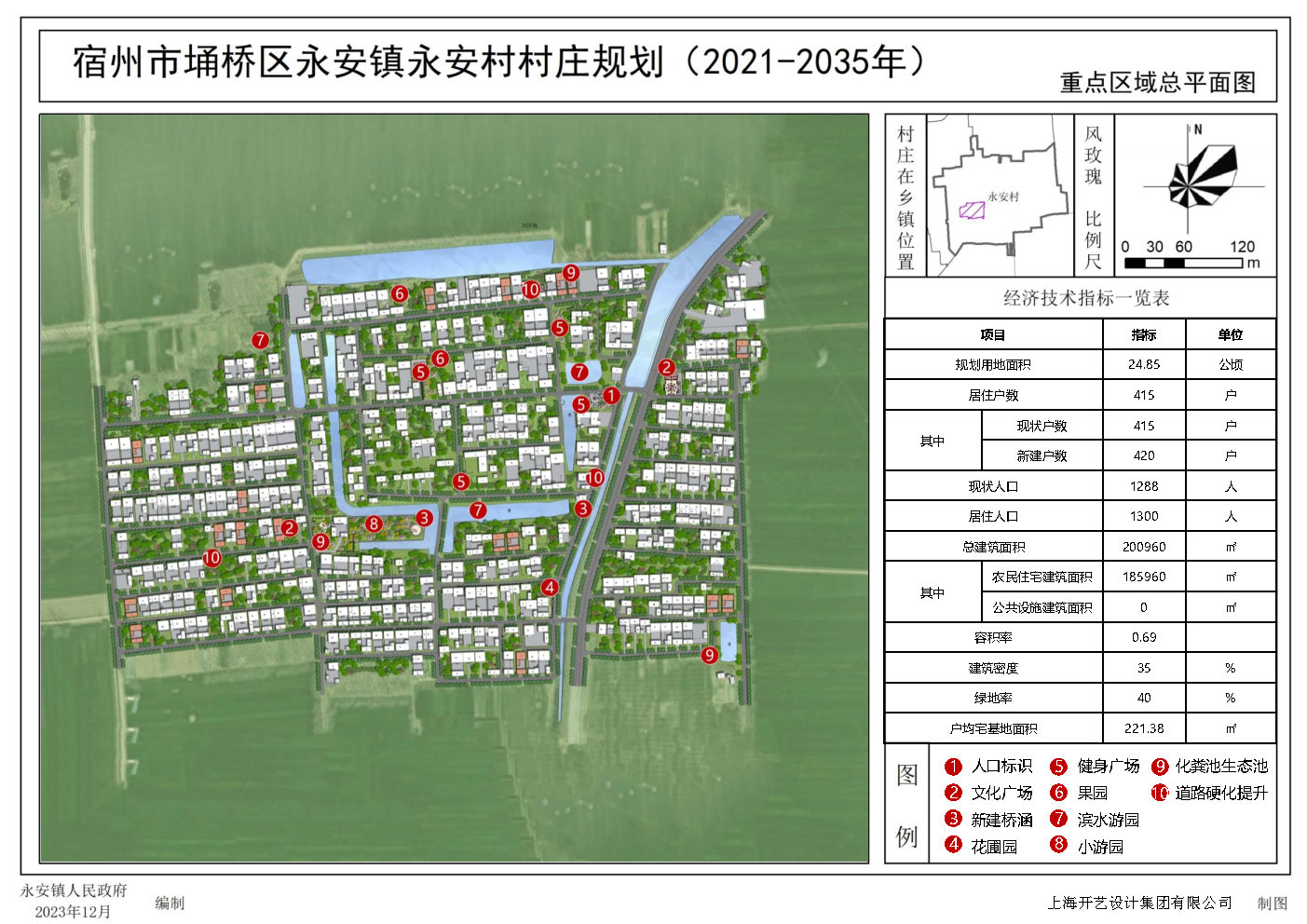 永安社区村最新发展规划概览