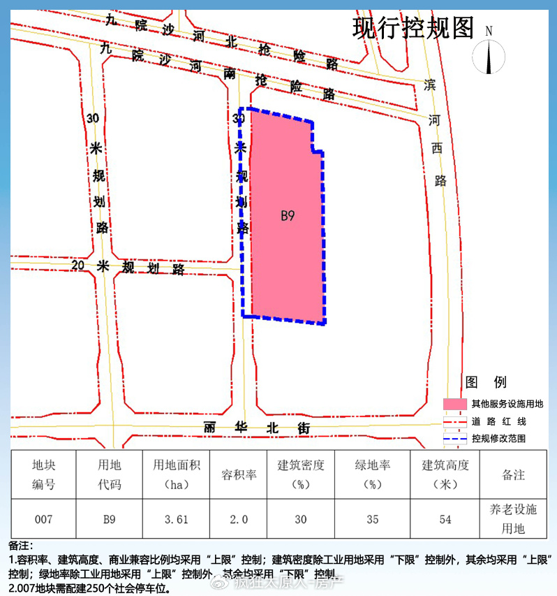 山西省太原市万柏林区万柏林街道最新发展规划概览