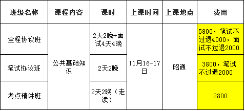 林口县级公路维护监理事业单位招聘信息与解析速递