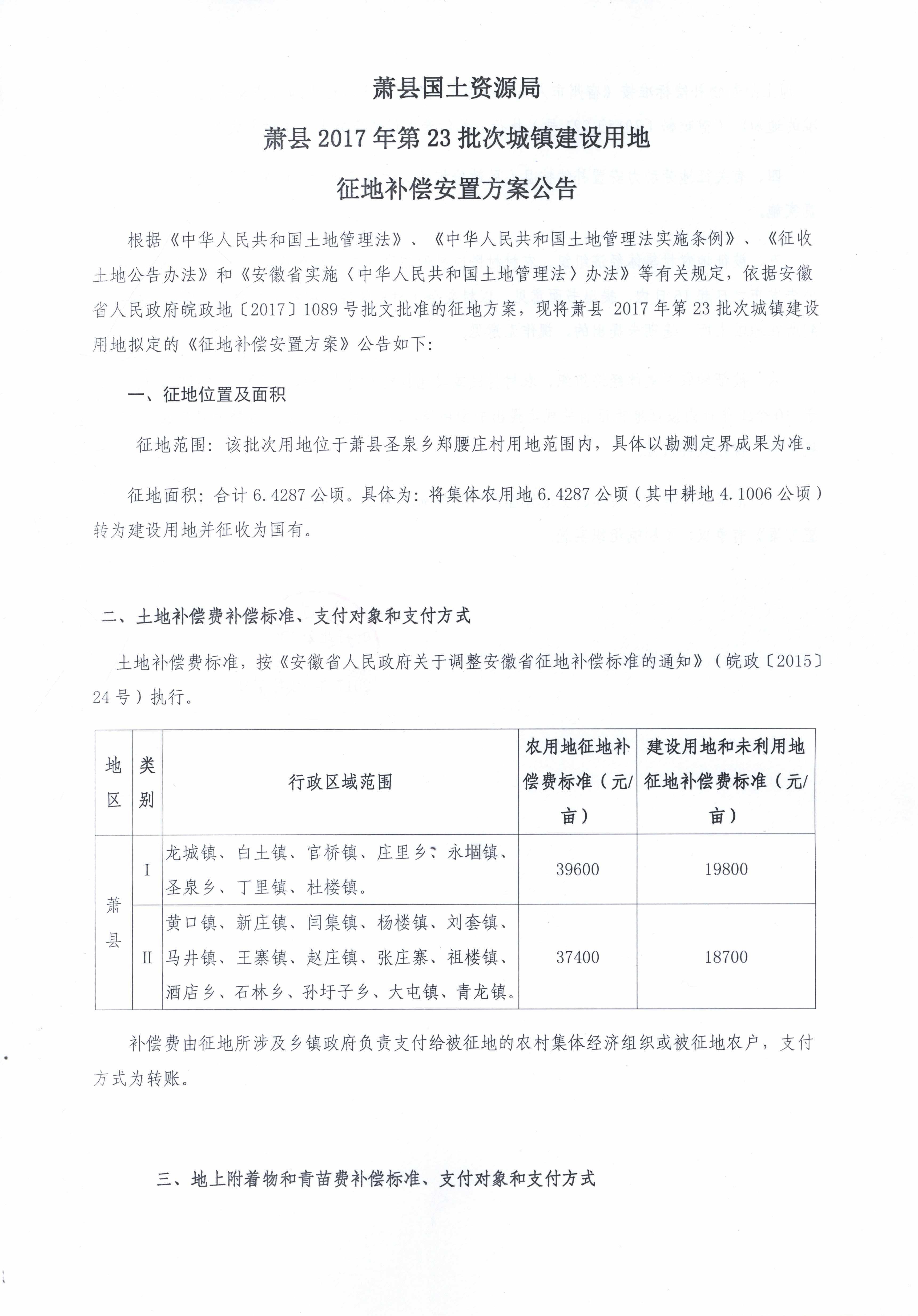 萧县自然资源和规划局新项目助力区域可持续发展