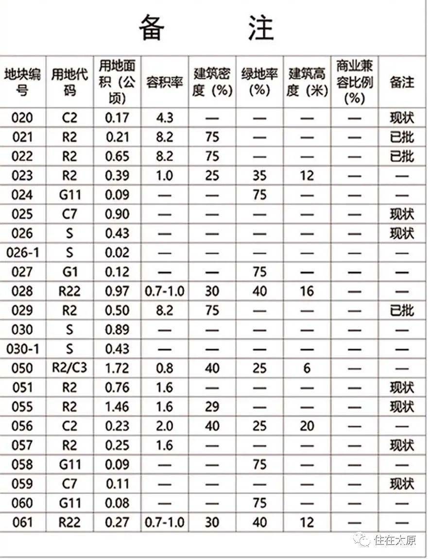 汤神庙镇全新发展规划揭秘