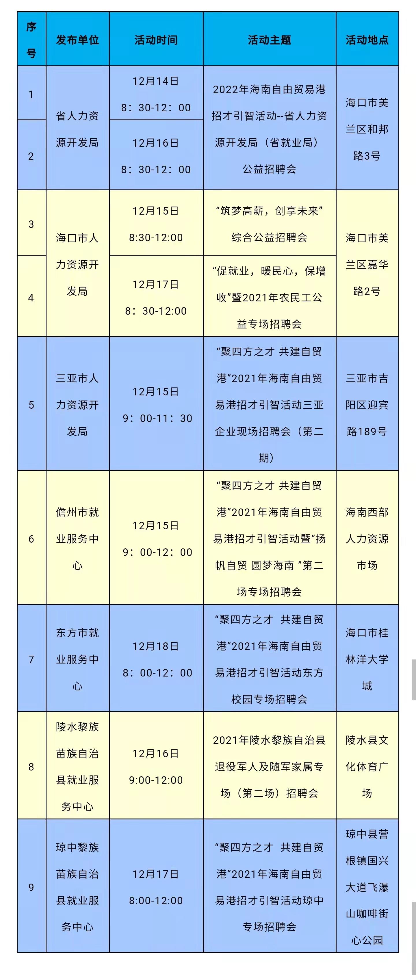 儋州市交通运输局招聘启事，最新职位与要求全解析