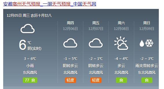 卓玉村最新天气预报信息汇总