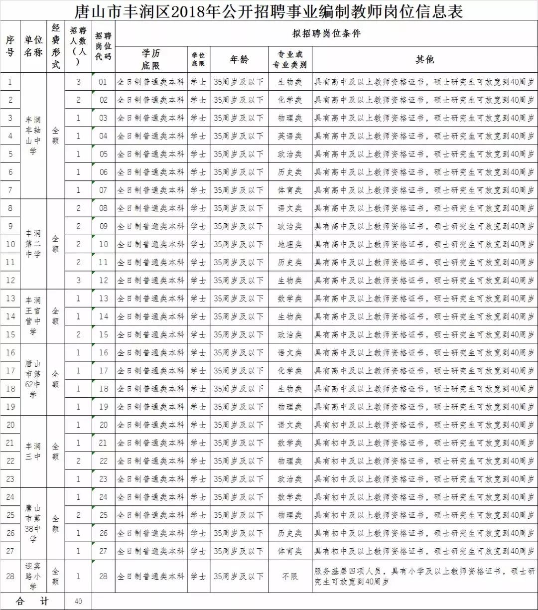 2025年1月21日 第25页