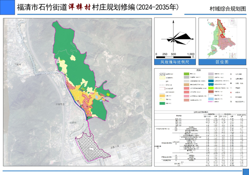 黄石港区农业农村局最新发展规划概览