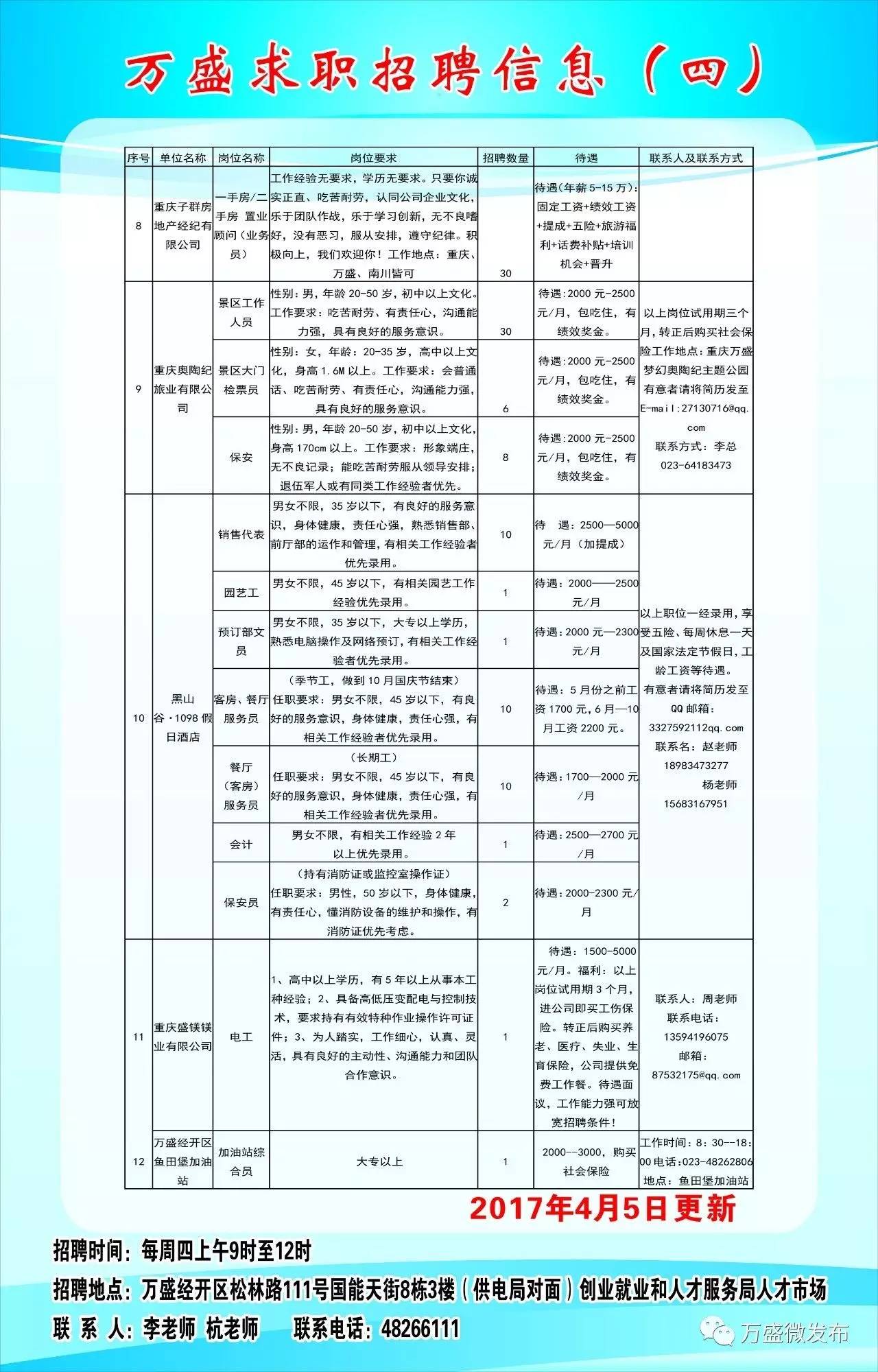 马龙县级托养福利事业单位招聘启事概览