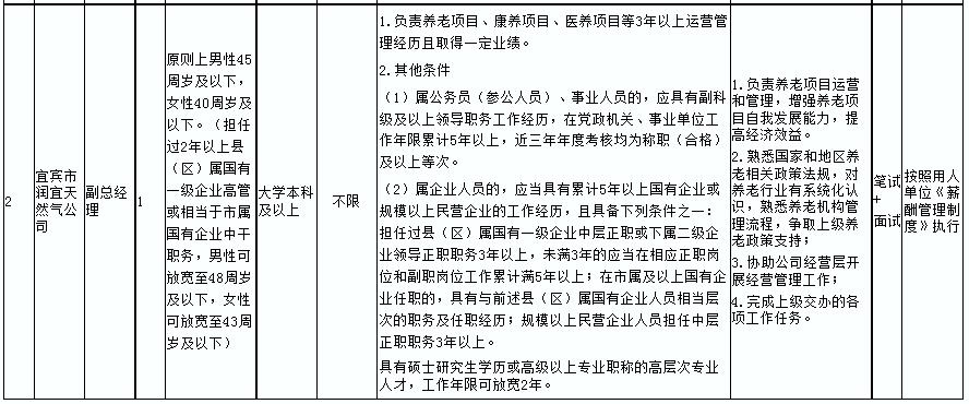 金溪县公路运输管理事业单位招聘启事概览